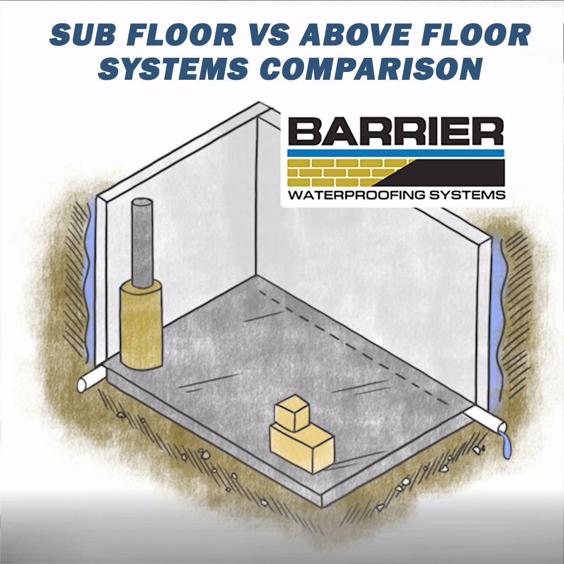 Sub-Floor VS Above-Floor Interior Waterproofing Systems